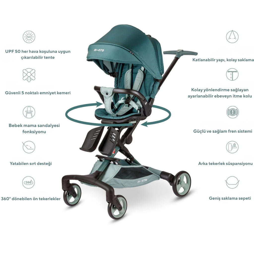 Micro Baby Cruiser Bebek Arabası 360 Matcha