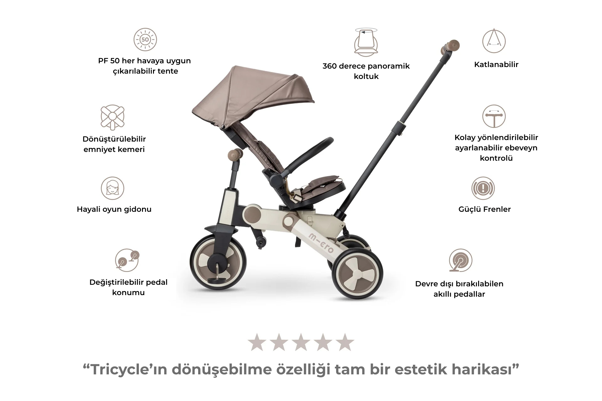 4IN1 Tricycle